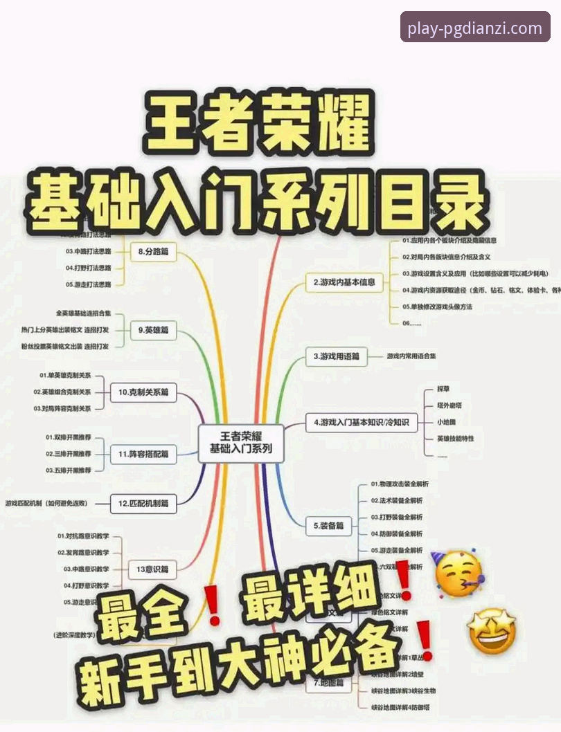pg电子游戏平台新手入门教程：从下载安装到畅玩全流程解析