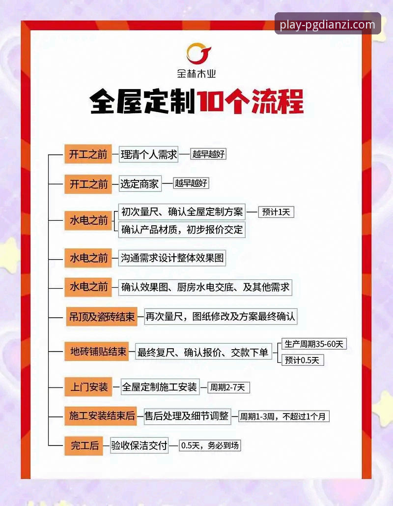 pg电子游戏平台提现教程详解：从入门到精通的全流程指南