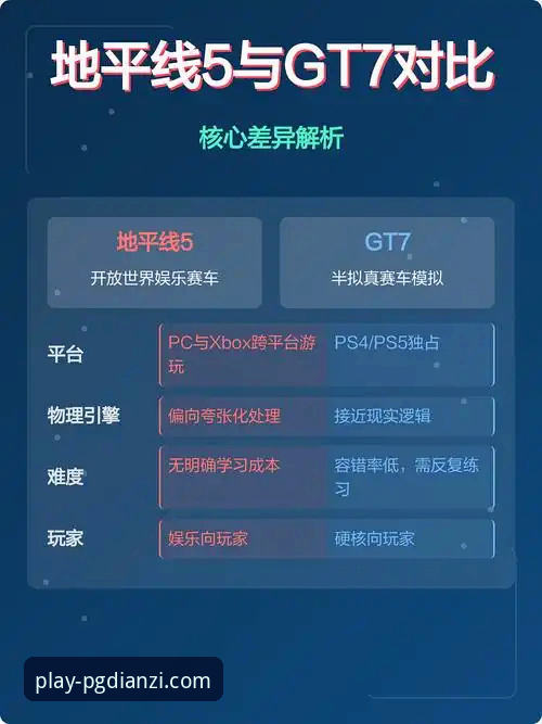 4个关键维度解读pg电子游戏平台安全性，老玩家给出实操建议